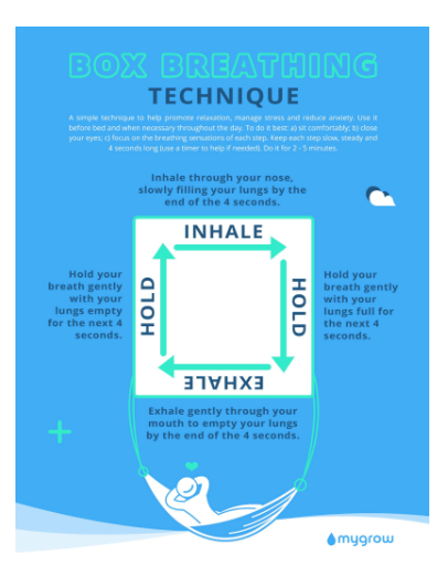 WandaCoustas's tweet photo. Breathing techniques are VITAL for stressed-out teams. We did box breathing virtually this morning on Zoom. WHAT a win - such valuable insights! Loving @MygrowEQ #wellbeingjumpstartchallenge #betterthanyesterday #Scrum #mindfullness https://t.co/47OKkqriXH