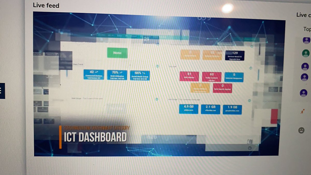 One last Award for tonight, Innovating Government, presented by @DGov_WA. Finalists: <a href="/Kinetic_IT_Aus/">Kinetic IT</a> Protect+ | <a href="/Kinetic_IT_Aus/">Kinetic IT</a> &amp; WA Dept of Education | @modis | Node1 | <a href="/Adapptor/">Adapptor</a>, Hatchd &amp; Dept Primary Industries &amp; Regional Development
#inciteawards2020