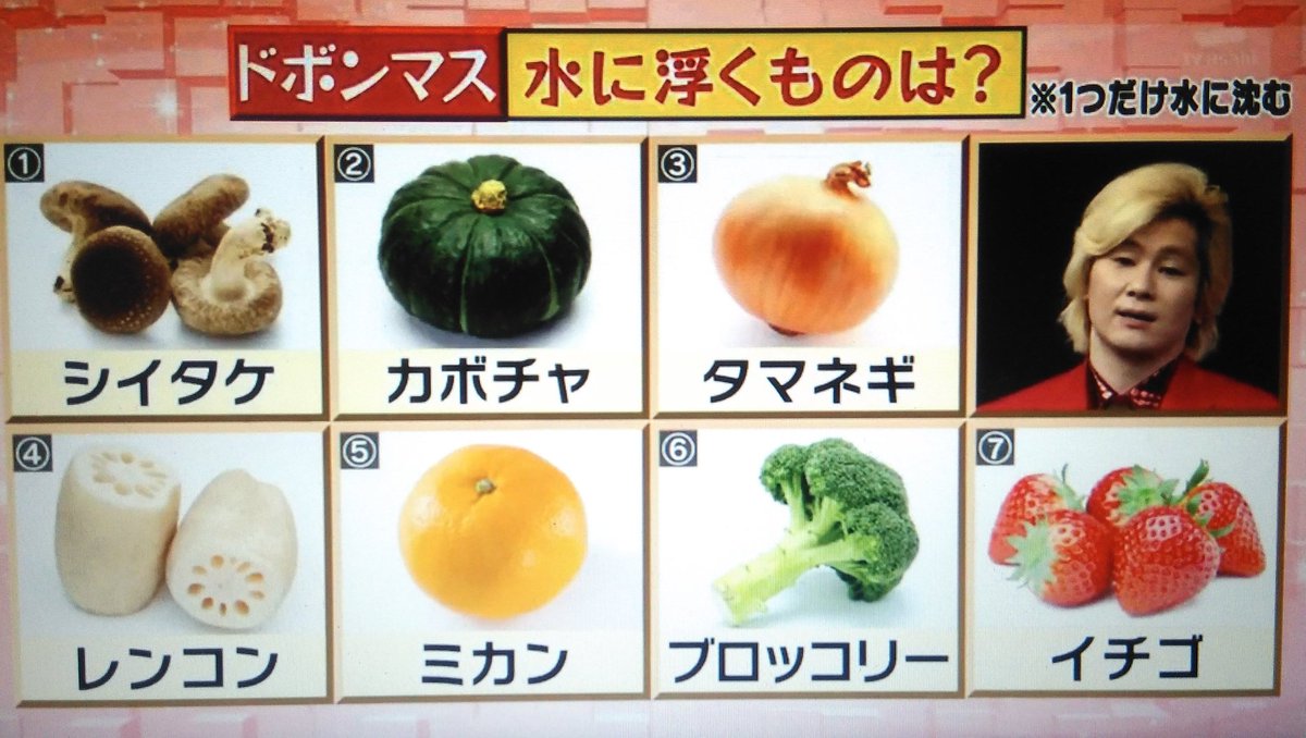 Twitter இல Kj 水に入れると沈むものを選ぶ問題となると この前のqさまで似た問題が出題されていたことを思い出しました 小学5年生より賢いの T Co Aidtjnpqsg Twitter Twitter இல Kj 水に入れると沈むものを選ぶ問題となると この前のqさまで似た問題が出題されていたことを思い出しました 小学5年生より賢いの T Co Aidtjnpqsg Twitter