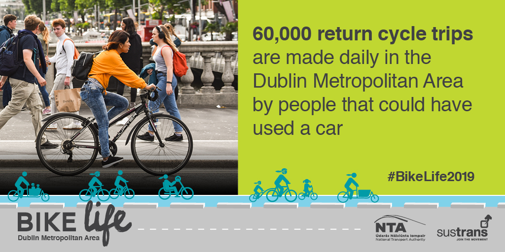 Cycling takes up to 60,000 cars off Dublin's roads every day says #BikeLife2019 report. 
We are delighted the report was launched in #Dublin today by Minister for Transport <a href="/EamonRyan/">Eamon Ryan</a> &amp; Minister of State <a href="/1Hildegarde/">Hildegarde Naughton</a>. 
Read more on the key findings - 
sustrans.org.uk/bike-life/bike…