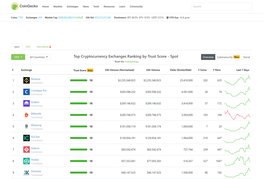 HotBitRussian tweet media