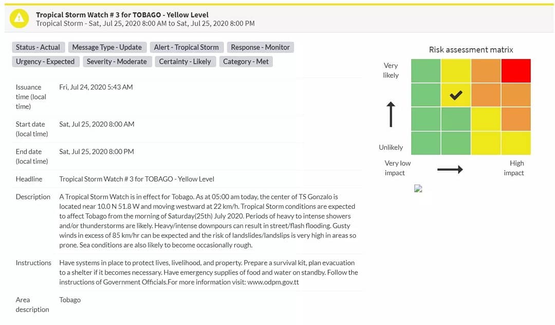 @ttmetoffice tweet media