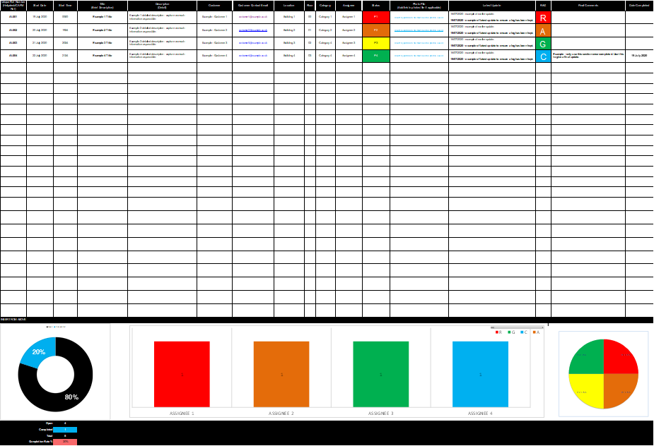 HelpdeskBuilder's tweet image. Here at Helpdesks we ❤️to share!  And it&apos;s always better when its FREE too!  We&apos;ve created a pretty awesome Action Plan template with MI to boot!  

Saving you time and effort!  You&apos;re welcome 😉

Get yours for free now... ow.ly/H06l50AGBBz