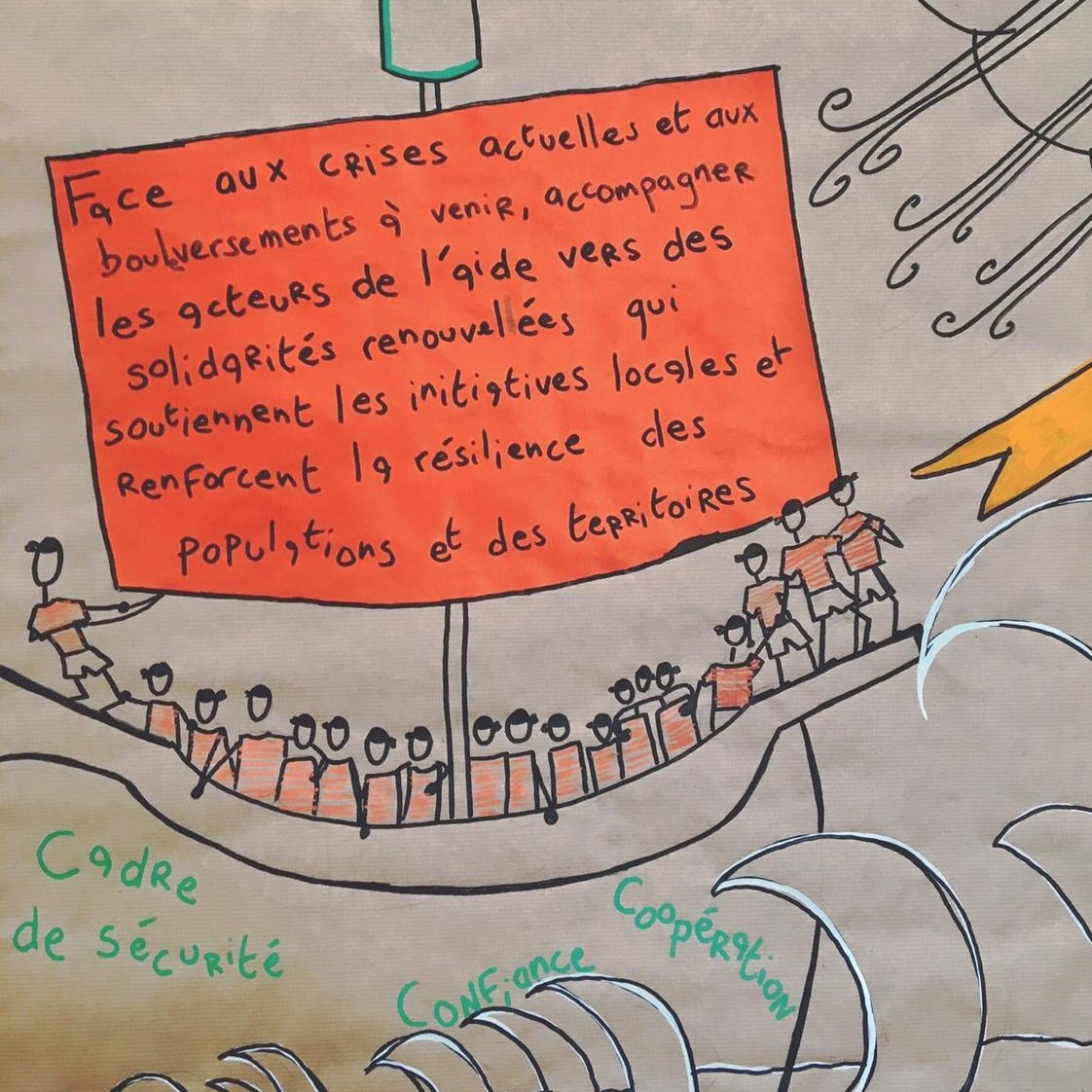 👑 Sharing power starts at home! Our team is reinventing its management : first we went Green, now going Participatory! #SharingPower #GouvernancePartagée