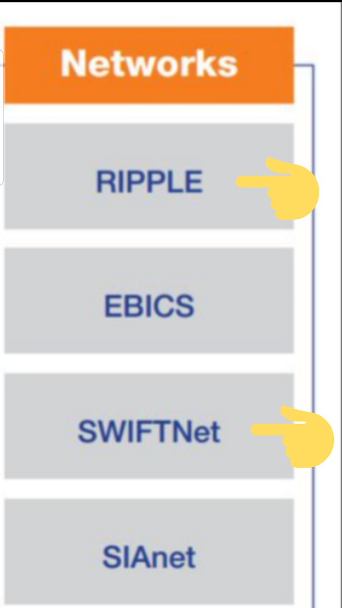 RIPPLE - SWIFT - TAS