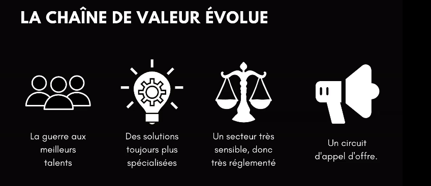 bousquetalinedm's tweet photo. Cybersécurité.. une chaîne de valeur en perpétuelle évolution... une opportunité d'emploi
#enigma404 #cybersec #mbadmb #arnaultchatel #MASTERCLASS https://t.co/4t5evkd9aI