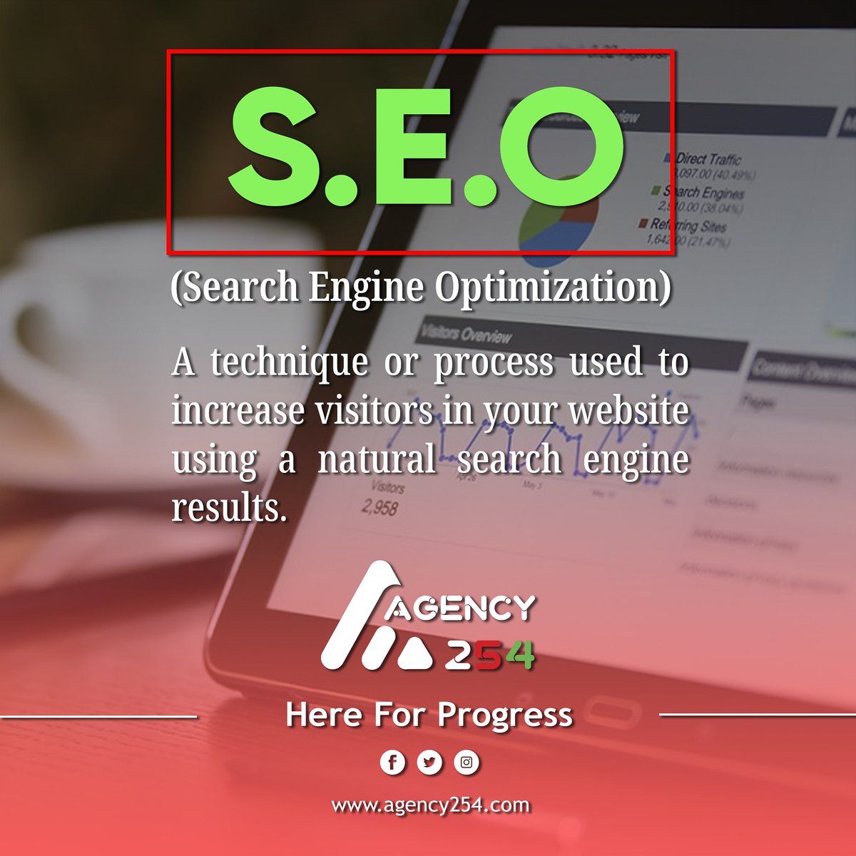 Agency254llc's tweet photo. What’s Search engine optimization (SEO)? How to do an effective SEO? How do you identify the right keywords for your business? 
#webdesign #artificialintelligence #startups #cybersecurity  #tech #coding #WomenWhoCode #Engineering #programming #tecnologia #branding #innovation #it https://t.co/nIahCIwE9J