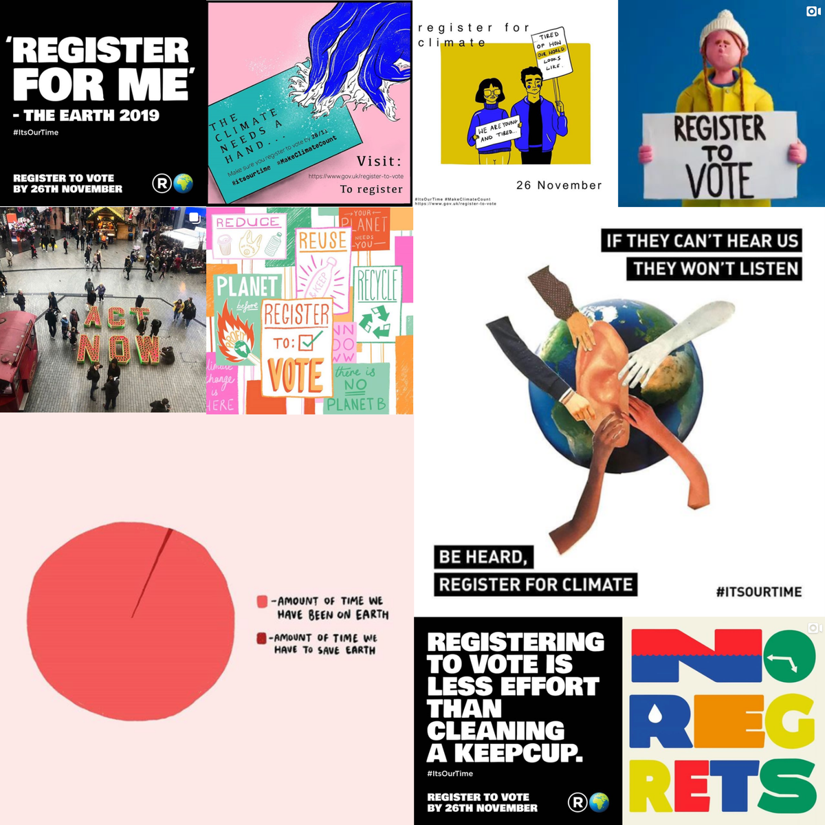 3) The strategy was to combine an open campaign where creatives shared pro-bono designs, with targeted social media ads that shared content with specific segments of unregistered voters in constituencies with lots of young people & low youth registration  #ValueNat  #DICECON20