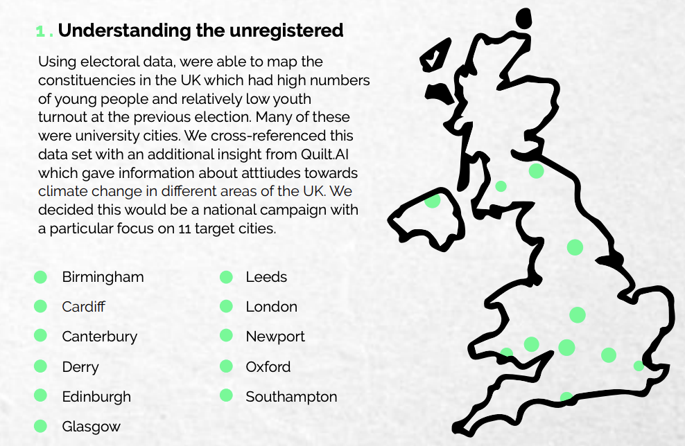 3) The strategy was to combine an open campaign where creatives shared pro-bono designs, with targeted social media ads that shared content with specific segments of unregistered voters in constituencies with lots of young people & low youth registration  #ValueNat  #DICECON20