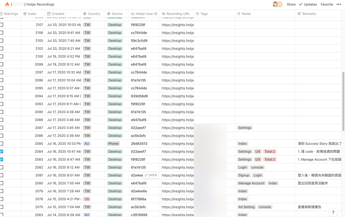 yakkowu's tweet image. #UserTestingTool
#UserBehaviorAnalytics
累積滿滿一週的使用者操作紀錄
在週五下午 review 好催眠QQ
不行!!這對產品很重要,發推完給它拼下去
使用了 hotjar.com 輸出 CSV 整理到 @NotionHQ 方便!