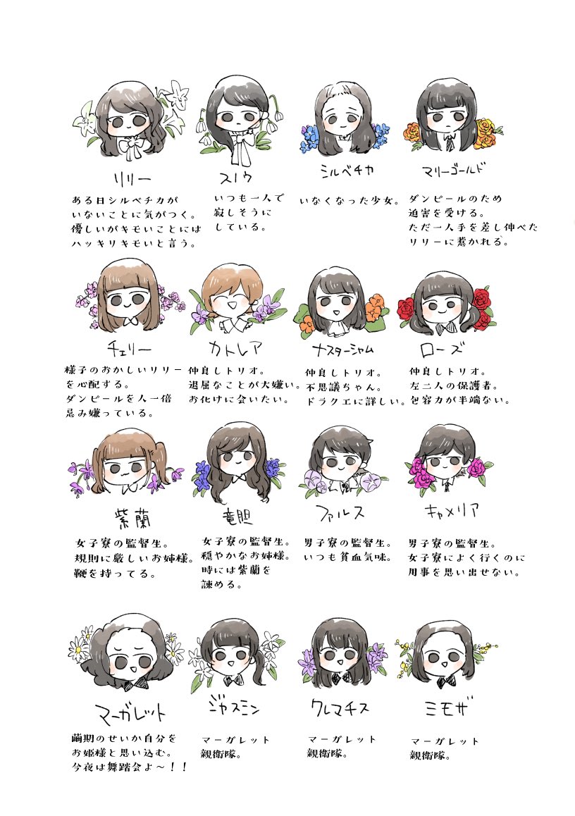 Twoucan リリウム の注目ツイート イラスト マンガ コスプレ モデル