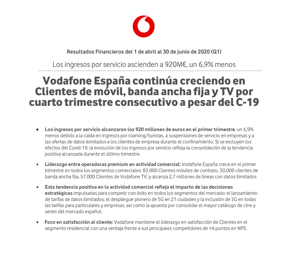 Vodafone España tweet media