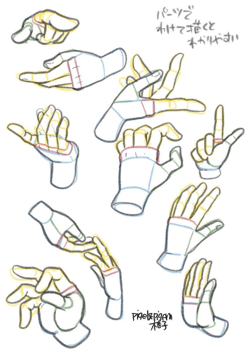 手の描き方講座まとめ Togetter