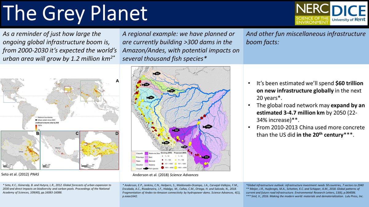 The ongoing global infrastructure boom is unimaginably, incomprehensibly, terrifyingly massive. If we do infra in same way as the past, we will smash through 2 degrees warming & destroy a lot of life. Way we do infra MUST change. There is no alternative.  #DICECON20 /2