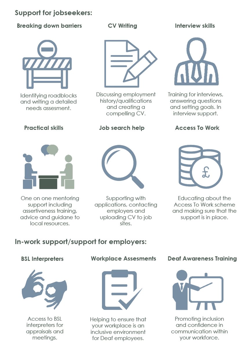 _clarion_'s tweet photo. Our employment services aim to help Deaf people find meaningful work. Helping them every step of the way to find environments they can thrive within - https://t.co/teSDRi45pb
#EmploymentSupport #ATW #CommunicateWorkLive https://t.co/UFmQbGESOM