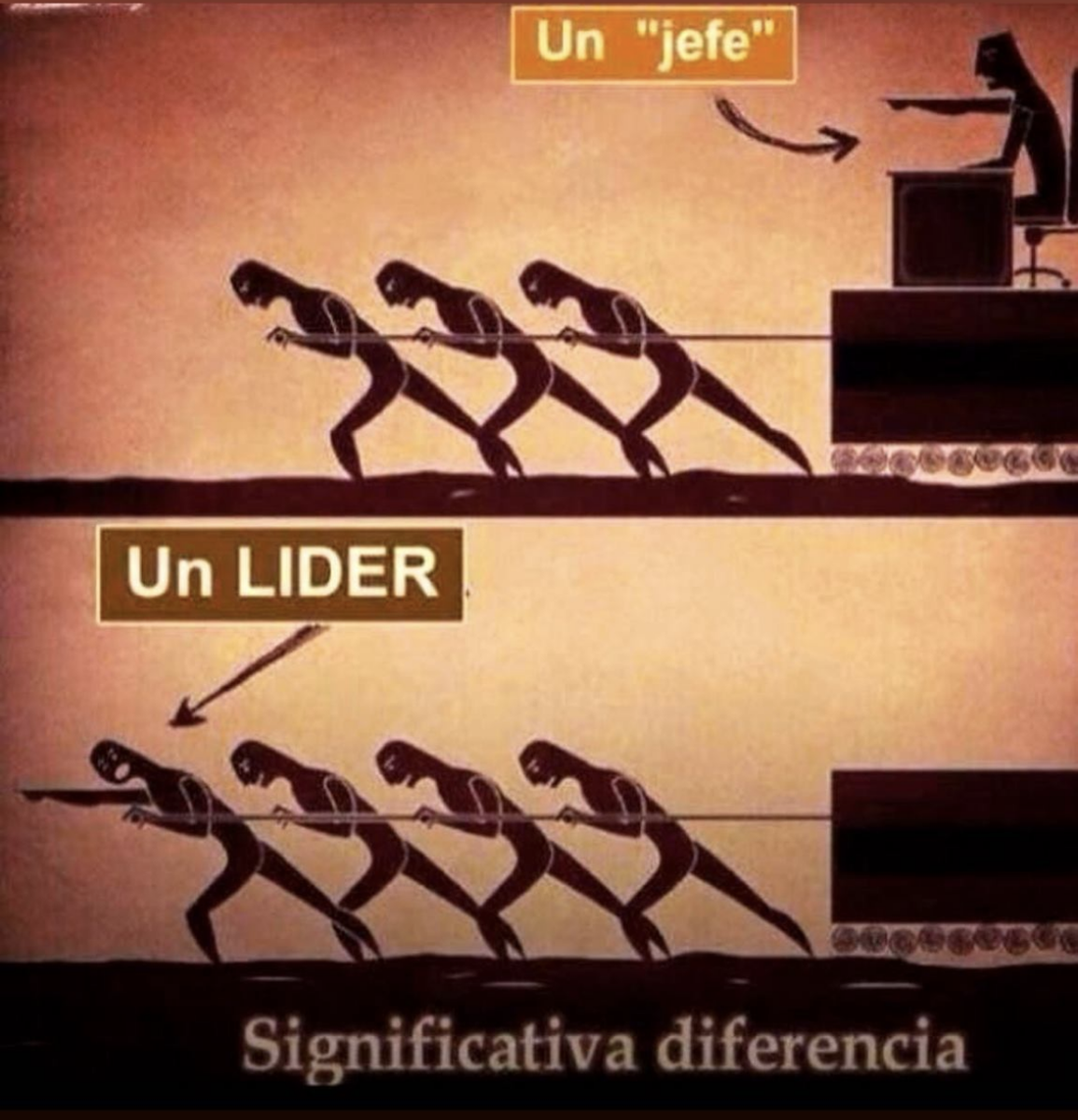 Muchos con ganas de ser “Jefes”