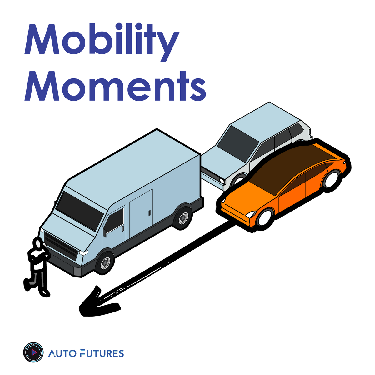 Auto Futures tweet media