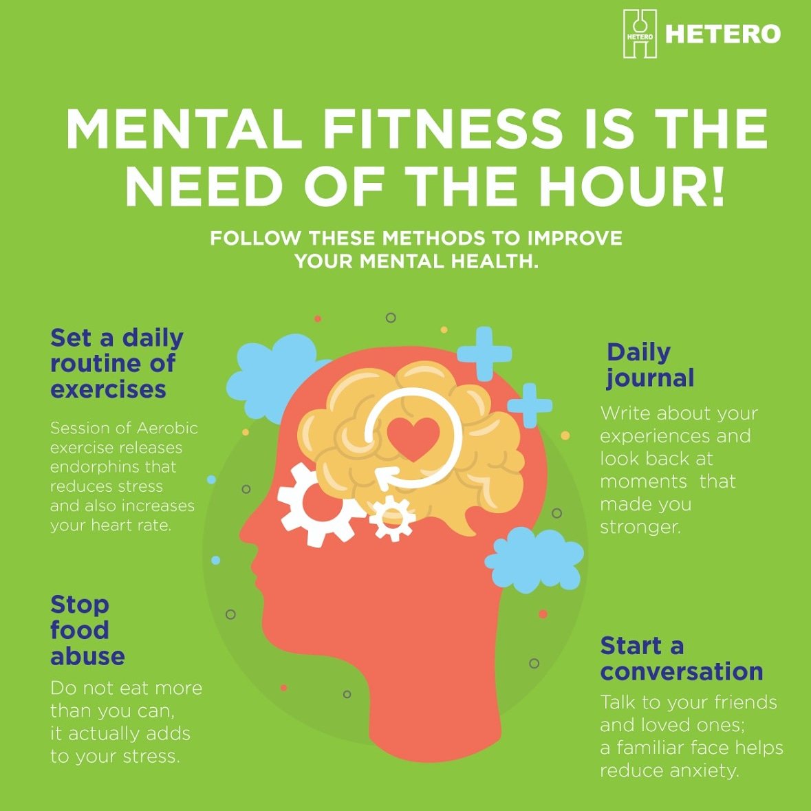 heteroofficial's tweet photo. This pandemic has led to a great deal of stress &amp; anxiety, but it is important to keep your mental health stable.
Here are some simple methods you can follow to reduce your stress and stay fit mentally. 

#Hetero #FightAgainstCovid19
#MentalFitness #MentalHealth https://t.co/nQzdxOtJZW