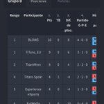 Photo by TiTans_EU (@TitanSpain)