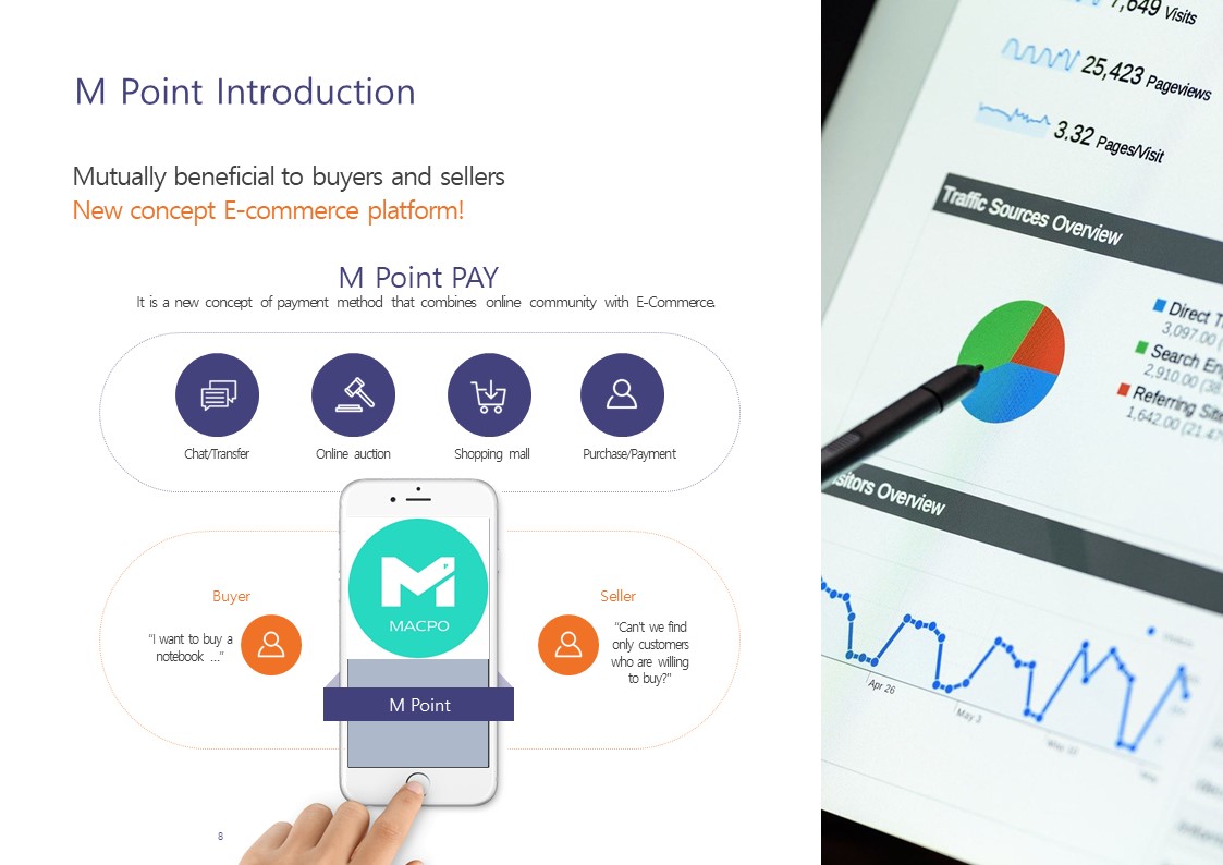 Master Coin Point (MACPO) tweet media