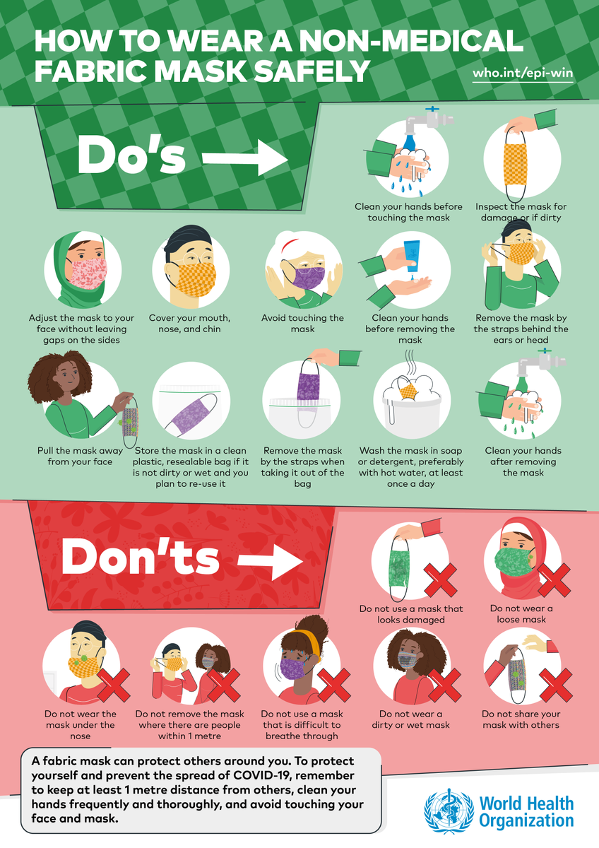 Masks are now compulsory in all shops from today. Check out the <a href="/WHO/">World Health Organization (WHO)</a>'s 'Do's and Don'ts' on how to wear them. #masks #staysafe