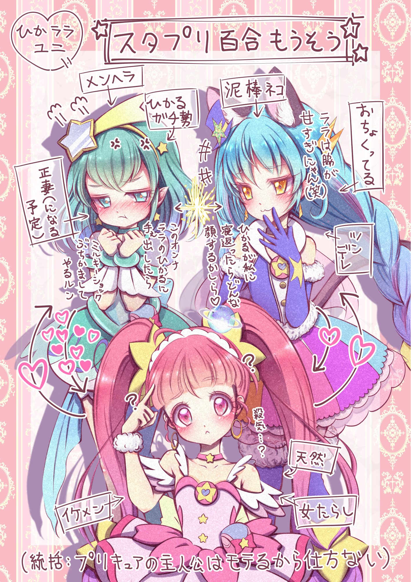 ちあふる 次回投稿12月中旬 Furefureprecure Twitter