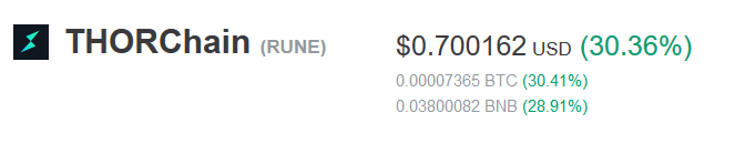 DefiArab's tweet photo. top #defi today https://t.co/9cJVAG8ghx