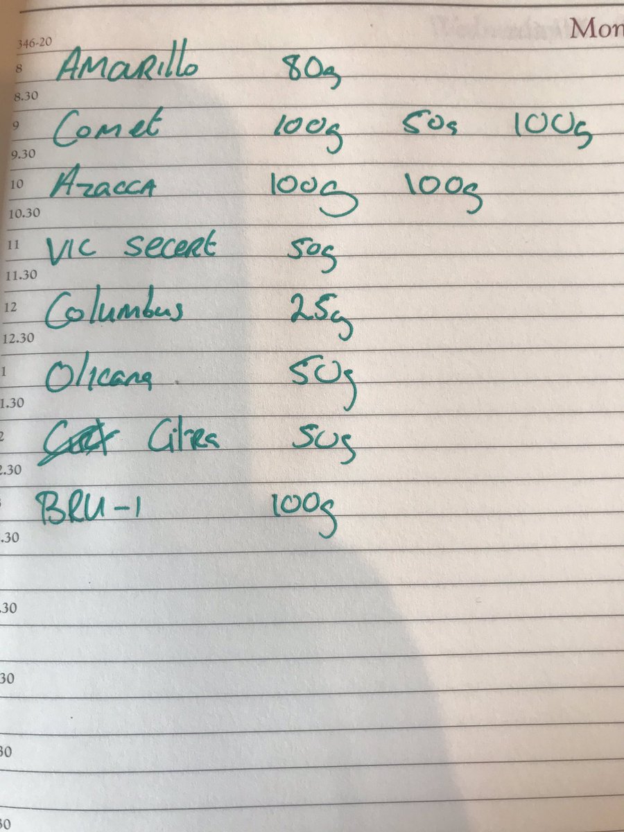 Rossire84's tweet photo. A lot of @Geterbrewed #hops in the freezer what need to be used up, I’ve brewed in a few months. Might be time eventually to brew my first #doubleipa or any other suggestions would appreciated? #carlow #homebrewing #hopcat #brewmonk https://t.co/y9FYYK5DbF