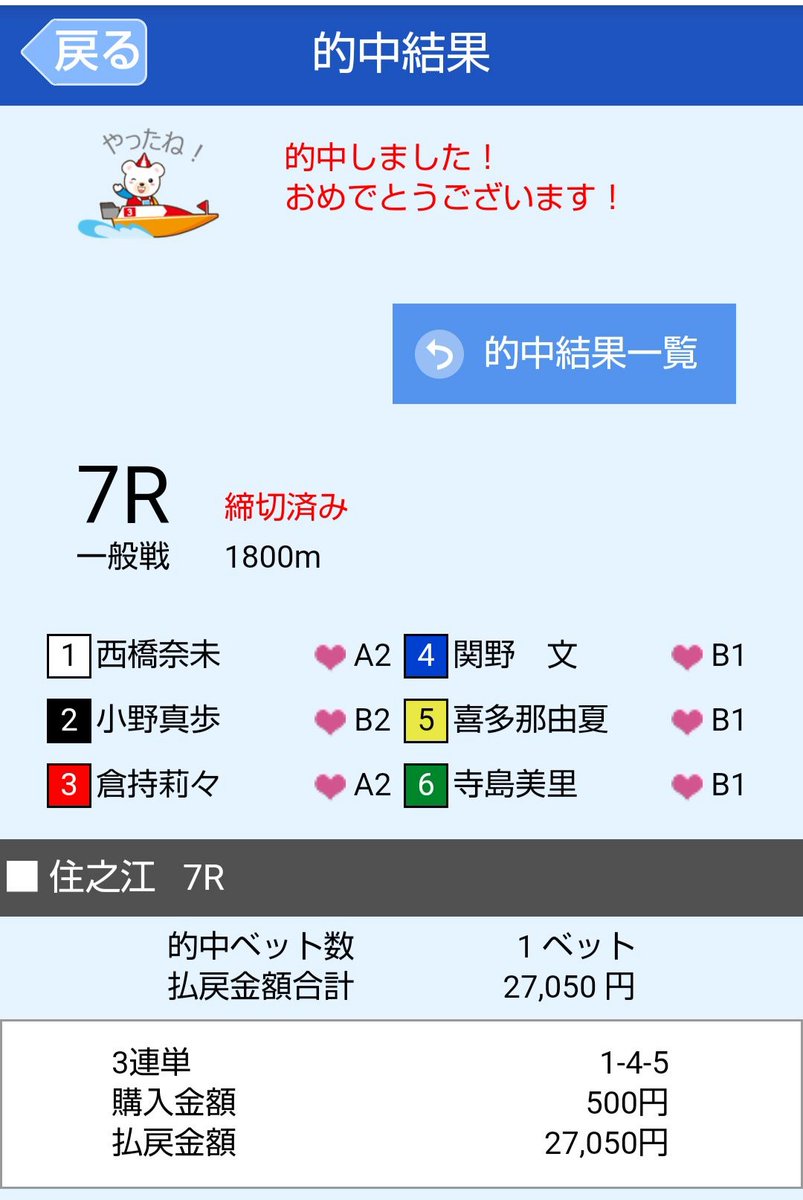 いっちゃくん 西橋 関野 喜多ありがとう Sgもいいけど女子戦も楽しいっ 住之江競艇 ボートレース住之江 西橋奈未 関野文 喜多那由夏