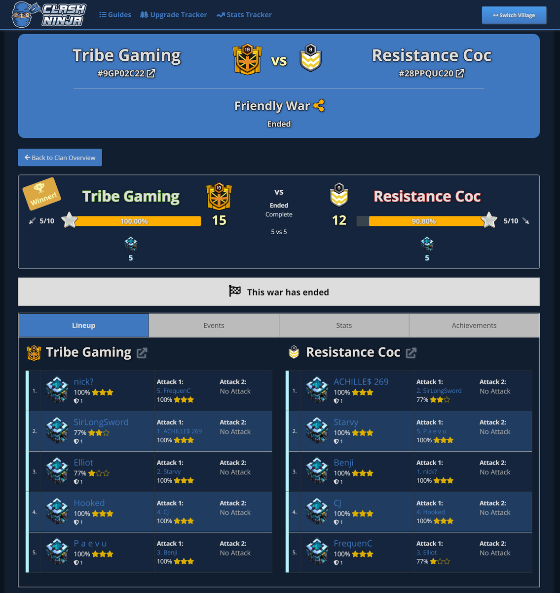 Introducing the Clash Ninja Stats Tracker! Track player and clan