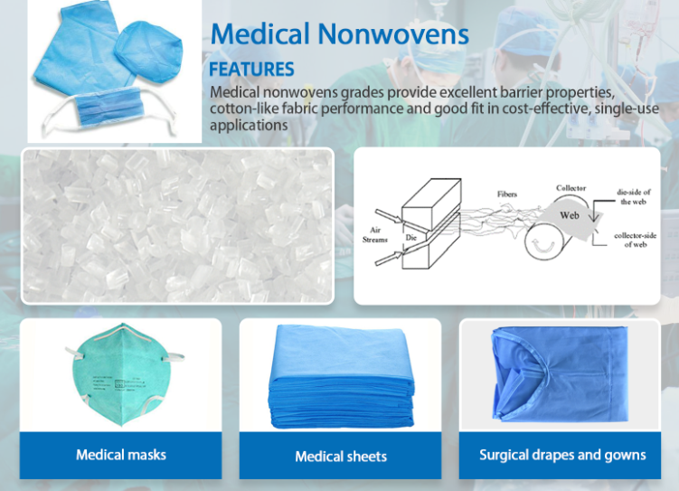 CHINADAWNGROUP's tweet image. #Dawn is the largest manufacturer of meltblown #ppmaterial in China, with domestic market share of 40%. The Z-1500 grade #meltblownPP raw material developed and manufactured by Dawn exhibits good fluidity, stable quality, low ash content and narrow molecular weight distribution
