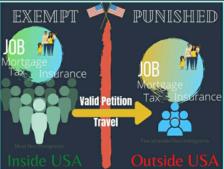 Allow long standing non-immigrant workers reenter the US if you care about uplifting your economy. 
<a href="/USAmbIndia/">Ambassador Sergio Gor</a> <a href="/USDOL/">U.S. Department of Labor</a> <a href="/StateDept/">Department of State</a> <a href="/USCIS/">USCIS</a> <a href="/SecPompeo/">Secretary Pompeo</a> <a href="/TravelGov/">TravelGov</a>  @Perduesenate <a href="/ExcludeFromBan/">strandednonimmigrants</a> 
<a href="/SenatorLoeffler/">Senator Kelly Loeffler</a>
#WeAreNotNewH1B
#ExcludeUsFromBan