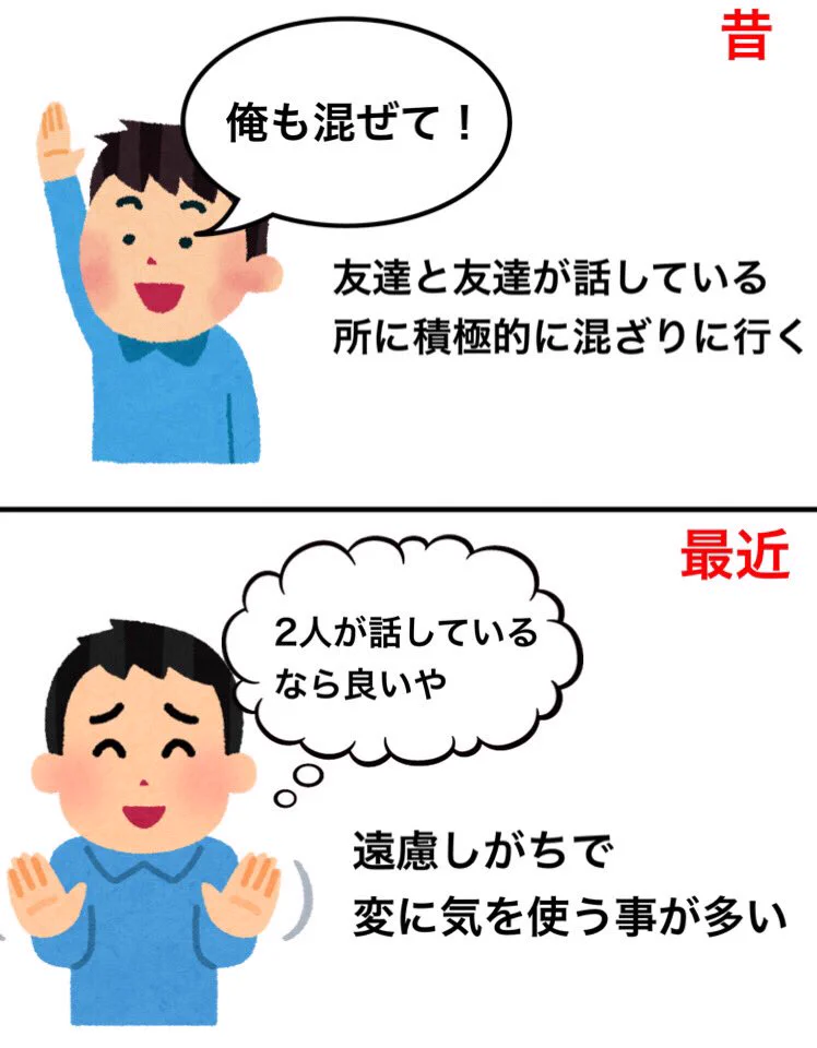 日常生活において？昔と今とでは真逆だったことが判明www