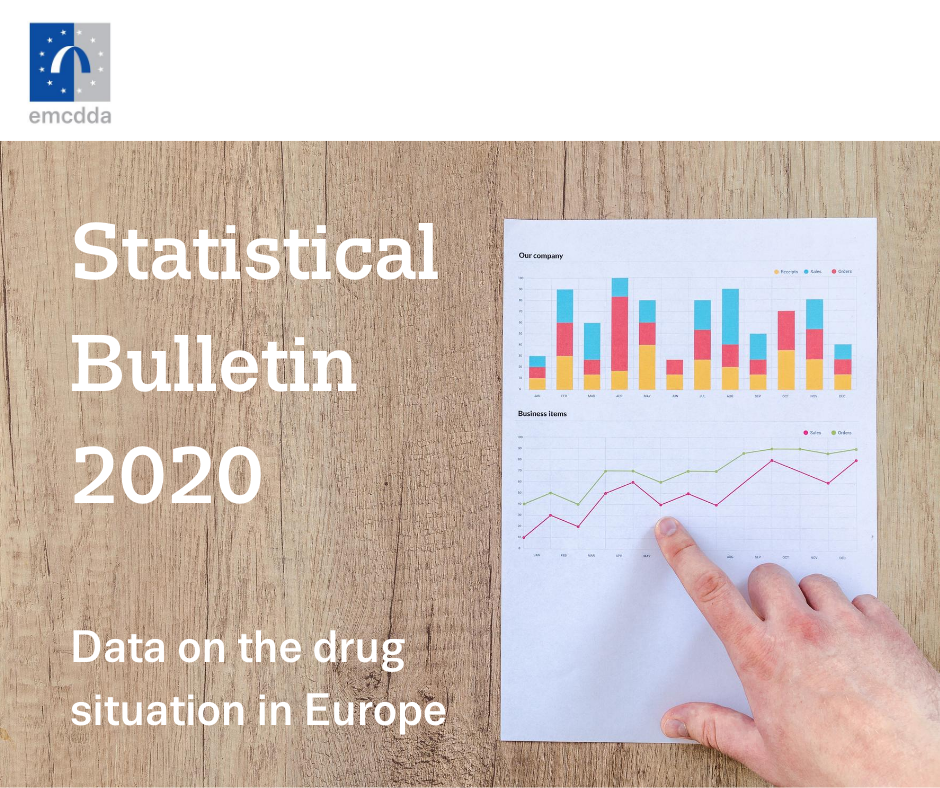 EUDrugsAgency's tweet photo. Check out the latest #data on the #drug situation in Europe provided by the Member States, available in our Statistical Bulletin 2020: https://t.co/BwgLVmg4OO #HealthierEurope #MoreSecureEurope https://t.co/kiDVhHN7eq