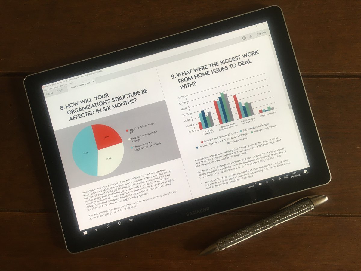 Our new Back to Work, Post COVID-19 survey report has detailed statistics of the effects of the virus on organizations. It offers data on all the big issues including homeworking and data security. bit.ly/3jB77wG
#wfh2020 #AI #robotics #homeworking #survey