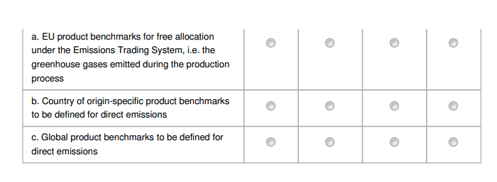 3) The final problem for a carbon border tax is technicalWhat products covered?What is embodied GHG of prod X from country Y?Is prod Z from region F different?What about Scope 1/2/3 emissions?The EC consultation asks how to navigate these: https://ec.europa.eu/info/law/better-regulation/have-your-say/initiatives/12228-Carbon-Border-Adjustment-Mechanism
