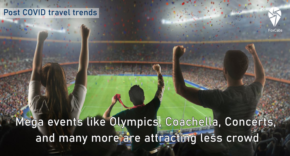 foxcabsindia's tweet photo. Since the pandemic is here to stay, tourism trends are surely going to change. #foxcabs #travel #pandemic #coronatrends https://t.co/VXXKswIp25