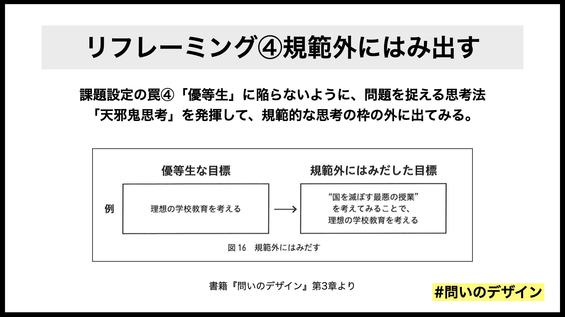 安斎勇樹 Mimiguri 問いのデザイン で 規範外にはみ出す という提案をしたけれど 経営学の実践共同体研究 Brown Amp Duguid 1991 において イノベーションを生み出すためには 非規範的な実践 を認める実践共同体が必要という議論があって面白い