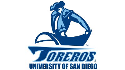 RollauerThomas's tweet photo. I’m extremely blessed to announce I will be furthering my academic and baseball career at the University of San Diego. I would like to thank God, my family, my coaches, my teammates, and everyone who has helped me get to this point @CoachUngricht @MattFlorer #gotoreros https://t.co/ZUkv8qiQnl