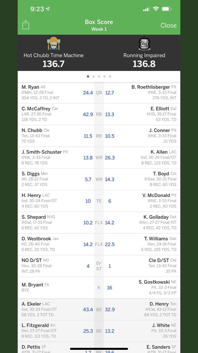 OrourkeTucker's tweet photo. Happy birthday to @Bkoch_6  ... I’m counting both these losses from earlier this year as your birthday gifts https://t.co/zyLhdRL78q