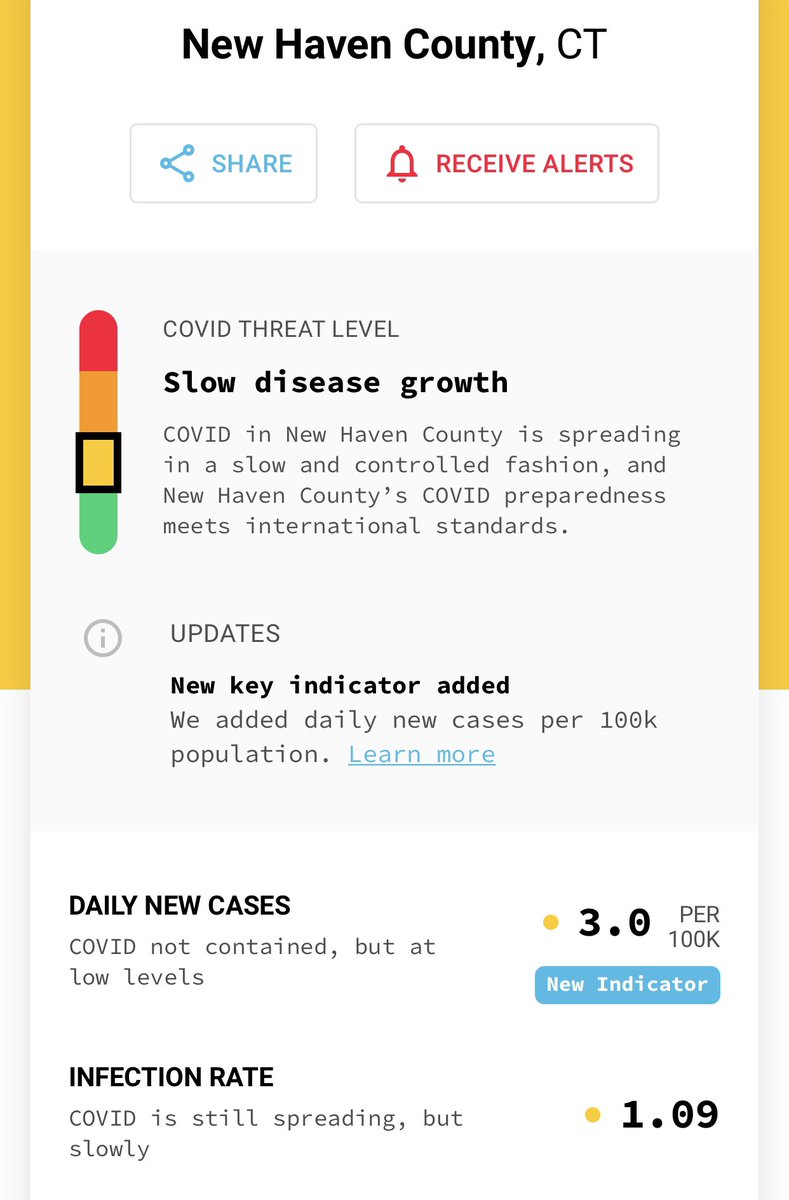 Ben Berkowitz tweet media