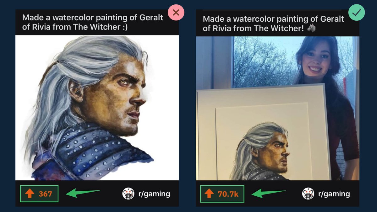 Let's start with this image.Same title. Same painting. Same subreddit. One gets 300 votes. The other gets 70,000.People love REAL stuff.