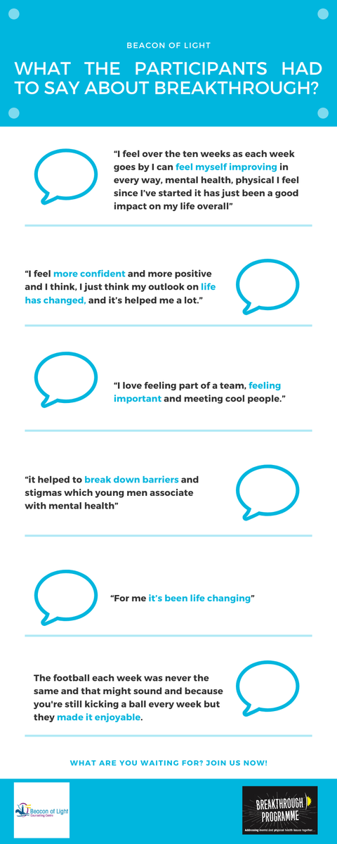 bol_light's tweet photo. What the participants had to say about Breakthrough?
#breakthroughprogramme
#FridayFeeling https://t.co/wFGIcubBbE