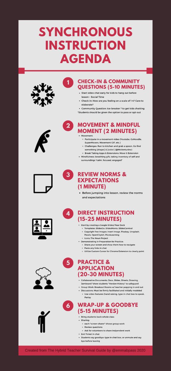 Erik_Youngman's tweet photo. Which synchronous instructional components will you leverage during #RemoteLearning? Via @emmabpass.

#BlendedLearning #Distancelearning #hybridlearning #TeachingOnline #elearning #DigitalLearning #teachertwitter #edutwitter #teachertips https://t.co/KgfqhSDxcg