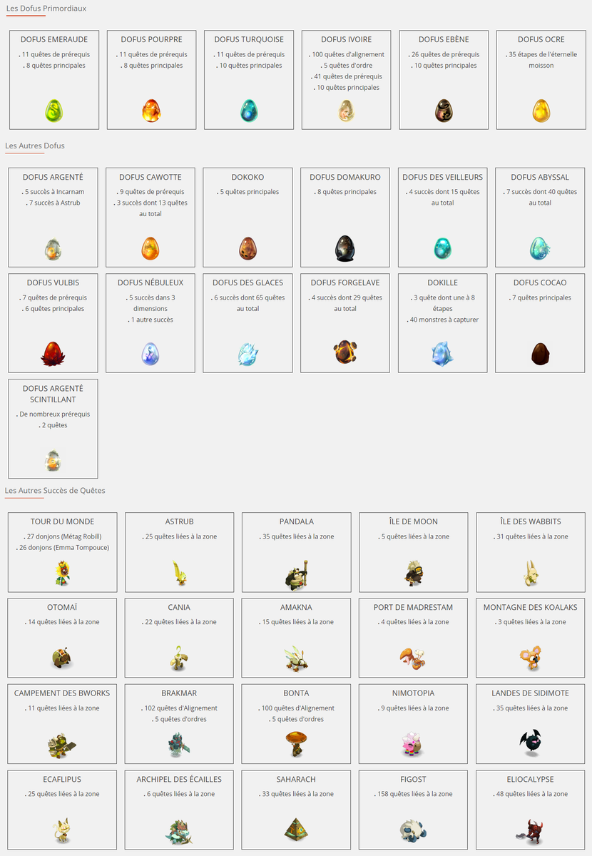 DofusPlanet's tweet photo. DofusPlanet regroupe dès-à-présent la totalité des quêtes et donjons de DOFUS ! 🔥
Vous pourrez désormais mieux vous organiser pour réaliser vos quêtes, seul ou avec votre groupe ! 📃

#Ankama #Dofus #DofusPlanet https://t.co/RVRRw4fmEz
