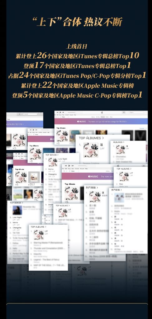 Chuchouxxing's tweet photo. 200724 #LAY04LITDRAGON #อี้ชิง @layzhang #LayLITchart
-ยอดฟังอัลบ้ัมบนSpotifyรวม 13,000,000 ครั้ง
-เทรนด์ทวิต6ชั่วโมง : ขึ้นเทรนด์ 25 ประเทศ / อันดับ1️⃣ 9ประเทศ / อันดับ2 Worldwide
-อันดับบนiTUNES : อัลบั้มอันดับ1️⃣26 ประเทศ / POP&C-POP อันดับ1️⃣24 ประเทศ
-ยอดวิวYT 11,000,000+วิว https://t.co/Zo2ckoWftE