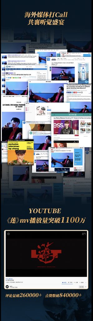 Chuchouxxing's tweet photo. 200724 #LAY04LITDRAGON #อี้ชิง @layzhang #LayLITchart
-ยอดฟังอัลบ้ัมบนSpotifyรวม 13,000,000 ครั้ง
-เทรนด์ทวิต6ชั่วโมง : ขึ้นเทรนด์ 25 ประเทศ / อันดับ1️⃣ 9ประเทศ / อันดับ2 Worldwide
-อันดับบนiTUNES : อัลบั้มอันดับ1️⃣26 ประเทศ / POP&C-POP อันดับ1️⃣24 ประเทศ
-ยอดวิวYT 11,000,000+วิว https://t.co/Zo2ckoWftE