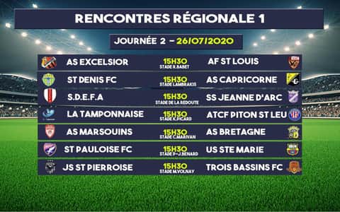 MundialesyCopas's tweet photo. #IslasReunion Regiónal 1
Jornada 2
@scparametro2016 @FutebolIslar @ratkiller75 @futebolpelomu1 @NoFIFAFut https://t.co/QCvWtGDvGg