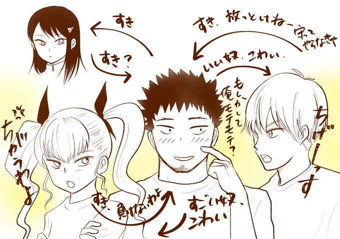 キコルのtwitterイラスト検索結果 古い順 キコルのtwitterイラスト検索結果 古い順