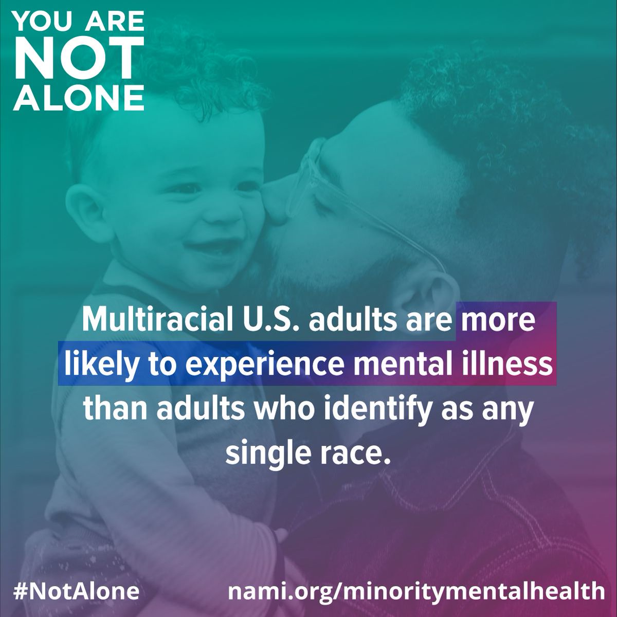CherryHealthMI's tweet photo. According to @NAMI, mental illness affects: 
• 15% of Asian adults 
• 16% of Black adults 
• 17% of Latinx adults 
• 37% of LGB adults 
You are not alone. #MinorityMentalHealth #NotAlone https://t.co/gys2YBYOUu